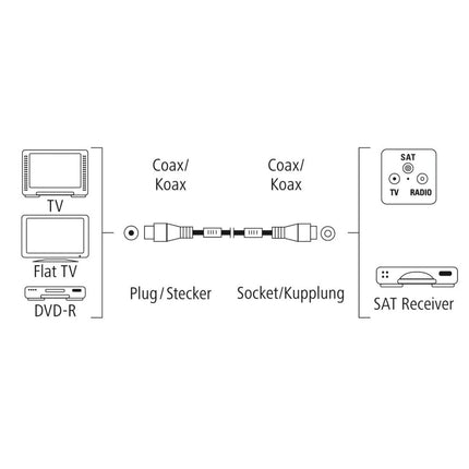 V2HBAE76782C55705EEE55EEEE52B0B415CR7601469P7