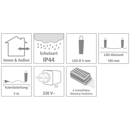 V2H5071F9A079E654C517707F4842B8C65ER7653685P7